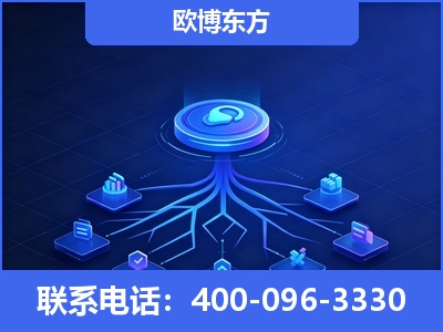涟源-全链豆包优化