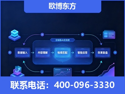 涟源-专业deepseek优化
